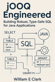 jOOQ Engineered: Building Robust, Type-Safe SQL for Java Applications