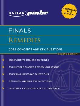 Kaplan Pmbr Finals: Remedies: Core Concepts and Key Questions