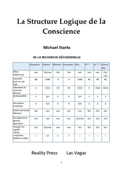The Logical Structure of Consciousness