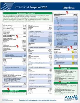 Wall Chart ICD-10-CM 2020 Snapshot Coding Card: Anesthesia Book