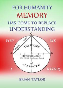Paperback For Humanity Memory Has Come to Replace Understanding Book