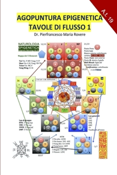 Paperback Tavole di Agopuntura Tascabile [Italian] Book