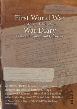 66 DIVISION 199 Infantry Brigade Connaught Rangers 2nd and 5th Battalion, King's (Liverpool Regiment) 14th and 18th Battalion, Manchester Regiment 2/5th and 2/6th Battalion: 15 August 1915 - 31 May 19