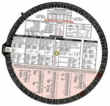 Misc. Supplies Spanish Dial-A-Verb 5000 Book