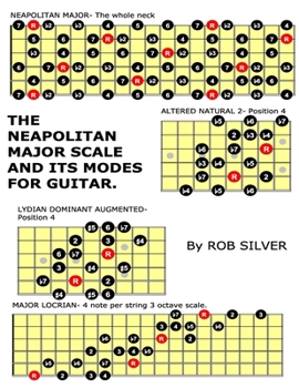 Paperback The Neapolitan Major Scale and its Modes for Guitar Book