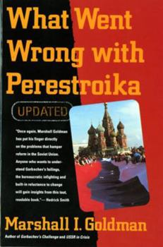 Paperback What Went Wrong with Perestroika Book