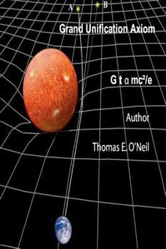 Grand Unification Axiom