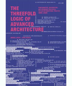 Paperback The Threefold Logic of Advanced Architecture: Conformative, Distributive and Expansive Protocols for an Informational Practice: 1990-2020 Book