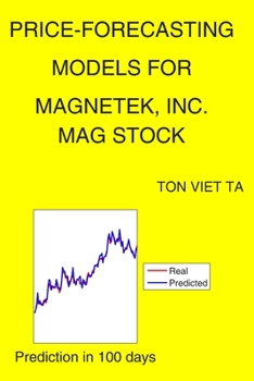 Paperback Price-Forecasting Models for Magnetek, Inc. MAG Stock Book