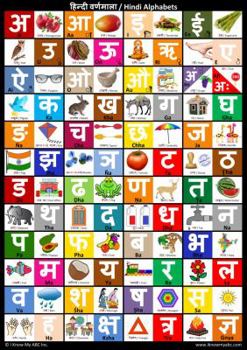 Poster Hindi Alphabet Chart Book