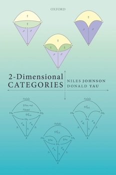 Hardcover 2-Dimensional Categories Book