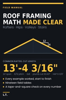 Roof Framing Math Made Clear: Rafters, Hips, Valleys, Jacks and Stair Stringers, Worked Step by Step with the Framing Square, Field Tables, and the Check Behind Every Number