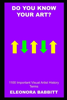 Do you know your Art? 1100 Important Visual Artist History Terms
