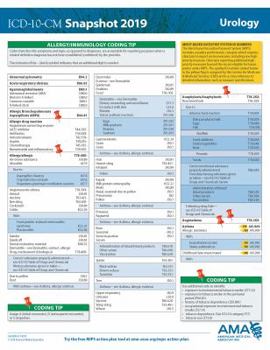Paperback ICD-10-CM 2019 Snapshot Coding Card: Urology Book