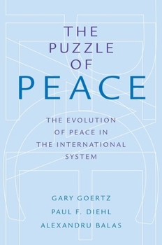 Paperback Puzzle of Peace: The Evolution of Peace in the International System Book