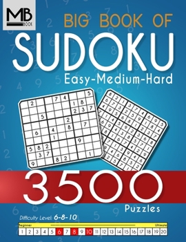 Paperback Sudoku Puzzles Easy to Hard: Big Book of Sudoku - 3500 puzzles and solutions for Adults Book