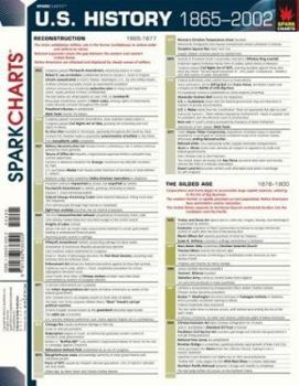 Paperback United States History 1865-2004 (Sparkcharts) Book