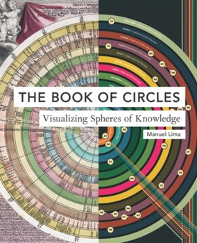Hardcover Book of Circles: Visualizing Spheres of Knowledge Book