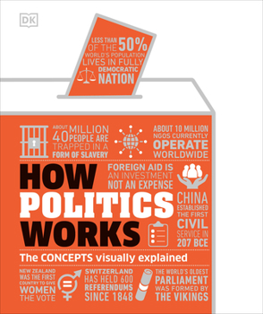 Hardcover How Politics Works Book
