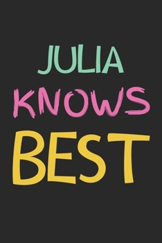 Paperback Julia Knows Best: Lined Journal, 120 Pages, 6 x 9, Julia Personalized Name Notebook Gift Idea, Black Matte Finish (Julia Knows Best Jour Book