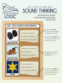 Pamphlet Trivium Tables Logic Book