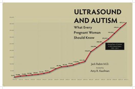 Perfect Paperback Ultrasound and Autism: What Every Pregnant Woman Should Know Book