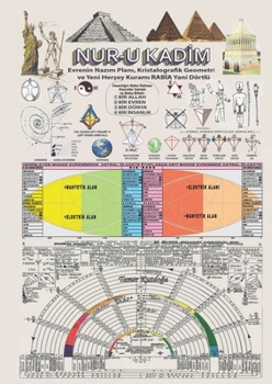 Paperback Nur-U Kadİm [Turkish] [Large Print] Book