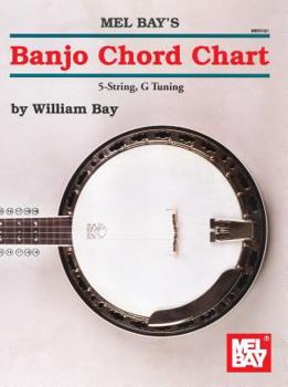 Paperback Banjo Chord Chart Book