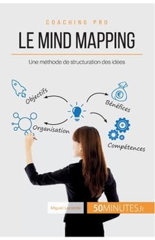 Paperback Le mind mapping: Une méthode de structuration des idées [French] Book