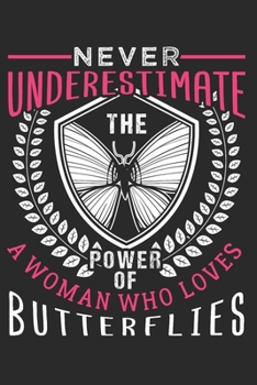 SCHMETTERLING NOTIZBUCH: Schmetterling Notizbuch die Perfekte Geschenkidee für Tierliebhaber und Schmetterling Freunde. Das Taschenbuch hat 120 weiße ... skizzieren unterstützten. (German Edition)