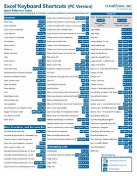 Microsoft Excel (PC/Windows) Keyboard Shortcuts Quick Reference Training Tutorial Guide Cheat Sheet- Laminated