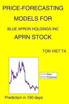 Price-Forecasting Models for Blue Apron Holdings Inc APRN Stock (Isaac Newton)