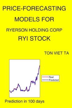 Paperback Price-Forecasting Models for Ryerson Holding Corp RYI Stock Book