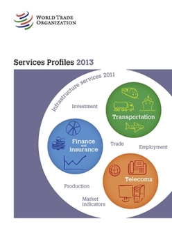 Paperback Services Profiles 2013 Book