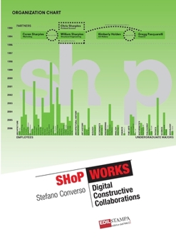 Paperback SHoP Works Book