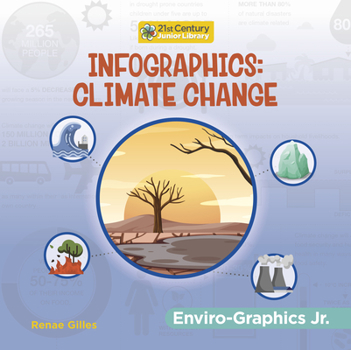Library Binding Infographics: Climate Change Book