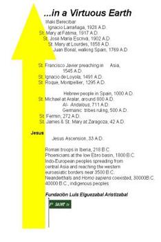 Paperback In a Virtuous Earth: 1st Saint St. Book