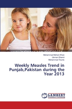 Weekly Measles Trend in Punjab,Pakistan during the Year 2013