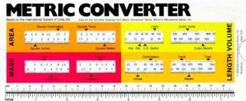 Misc. Supplies Metric Converter Book