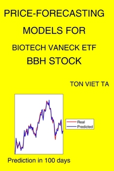Price-Forecasting Models for Biotech Vaneck ETF BBH Stock
