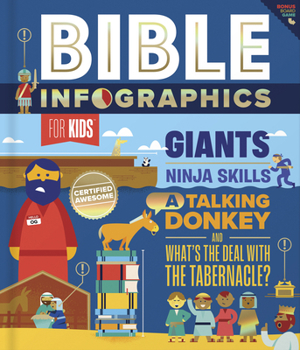 Bible Infographics for Kids: Giants, Ninja Skills, a Talking Donkey, and What's the Deal with the Tabernacle? - Book #1 of the Bible Infographics for Kids