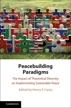 Peacebuilding Paradigms : The Impact of Theoretical Diversity on Implementing Sustainable Peace
