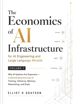 The Economics of AI Infrastructure for AI Engineering and Large Language Models Volume 1: Why AI Systems Are Expensive — Understanding the Cost of Training, Inference, Memory, Networking, and Scale