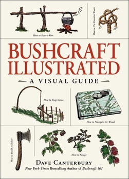 Hardcover Bushcraft Illustrated: A Visual Guide Book