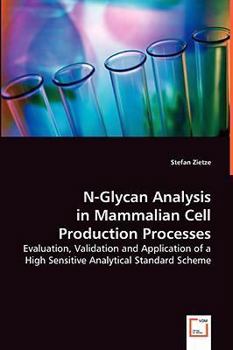 N-Glycan Analysis in Mammalian Cell Production Processes