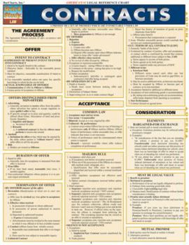 Cards Contracts Book