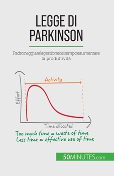 Paperback Legge di Parkinson: Padroneggiare la gestione del tempo e aumentare la produttività [Italian] Book