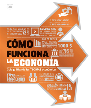 Hardcover Cómo Funciona La Economía (How Economics Works) [Spanish] Book