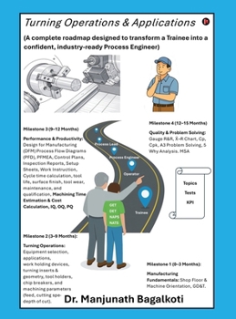 Hardcover Turning Operations & Applications: A Complete Roadmap Designed to Transform a Trainee Into a Confident, Industry - Ready Process Engineer Book
