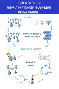 Paperback Ten Steps to New / Improved Business from Inside ! Book